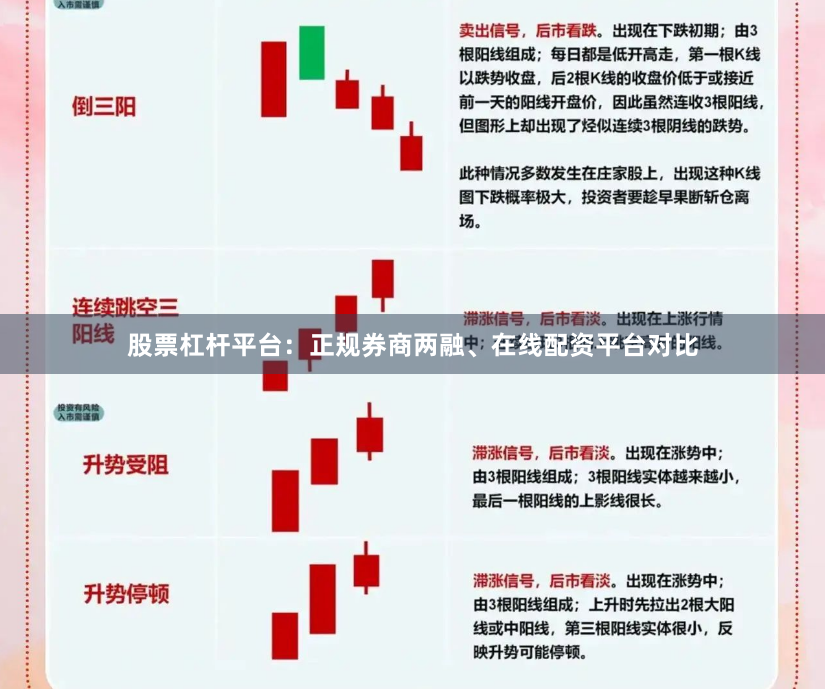股票杠杆平台：正规券商两融、在线配资平台对比